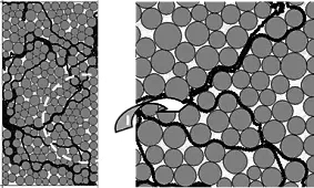 Soil Effective stress Image